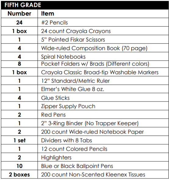  supplies list